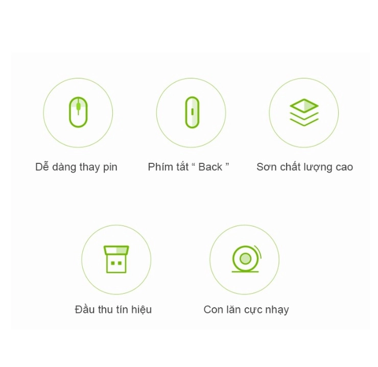 Chuột không dây Xiaomi WSB01TM